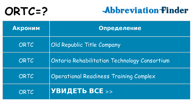 Что означает аббревиатура ortc