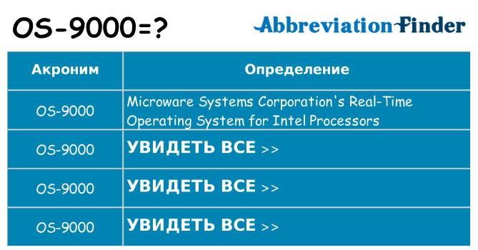 Что означает аббревиатура os-9000