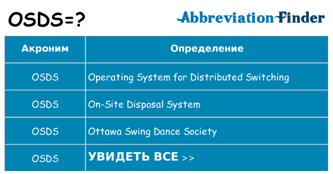 Что означает аббревиатура osds