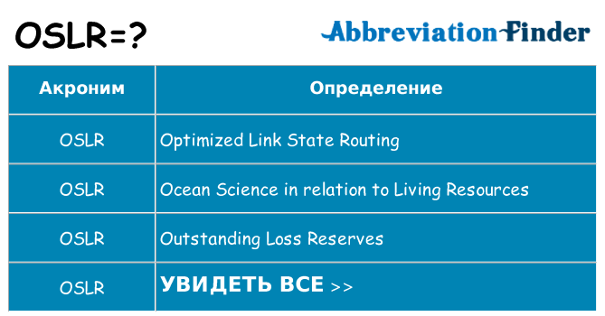 Что означает аббревиатура oslr