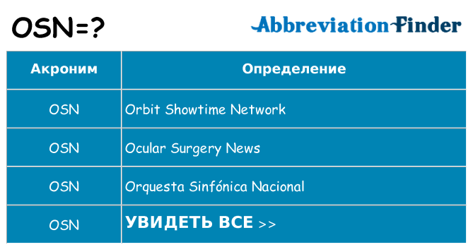 Что означает аббревиатура osn