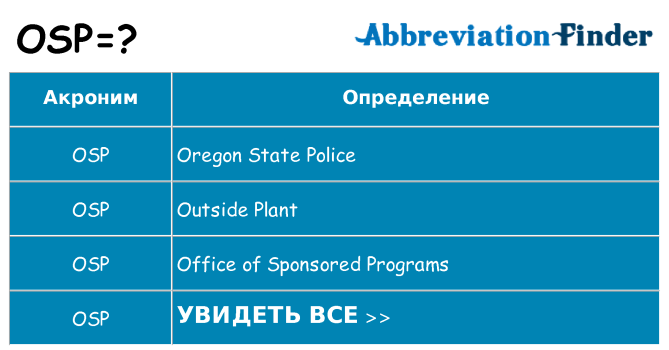 Что означает аббревиатура osp