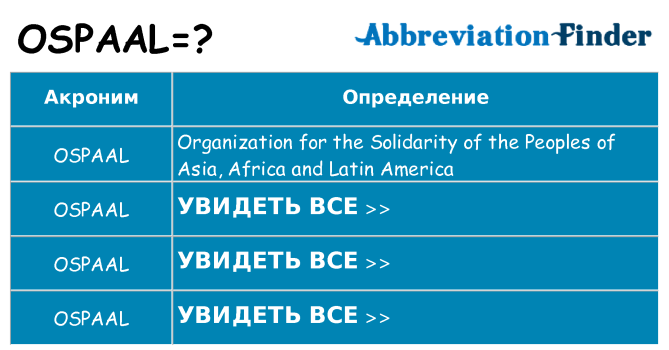 Что означает аббревиатура ospaal