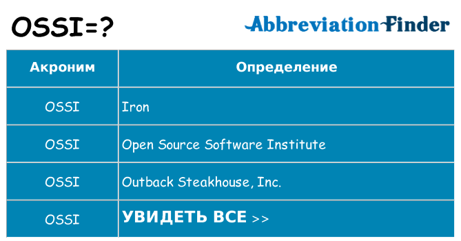 Что означает аббревиатура ossi