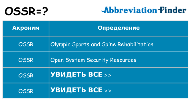Что означает аббревиатура ossr