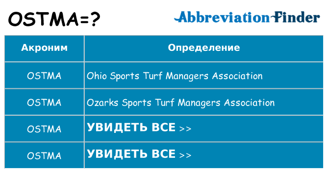 Что означает аббревиатура ostma