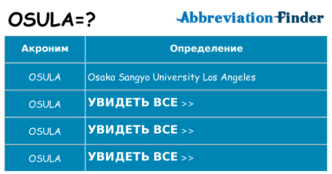 Что означает аббревиатура osula