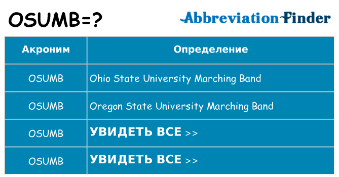 Что означает аббревиатура osumb
