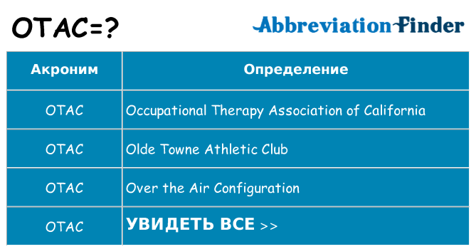 Что означает аббревиатура otac