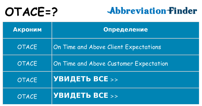 Что означает аббревиатура otace