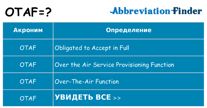 Что означает аббревиатура otaf