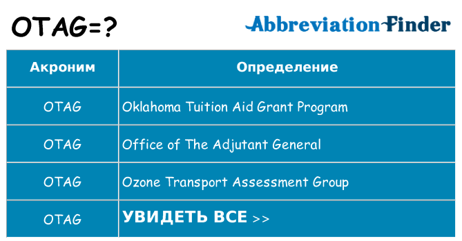 Что означает аббревиатура otag