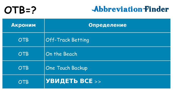 Что означает аббревиатура otb