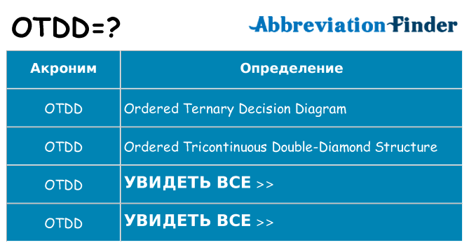 Что означает аббревиатура otdd