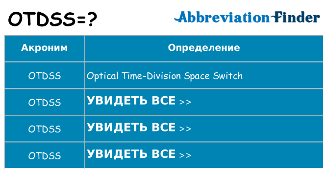 Что означает аббревиатура otdss
