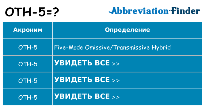 Что означает аббревиатура oth-5