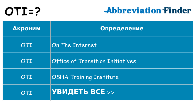 Что означает аббревиатура oti