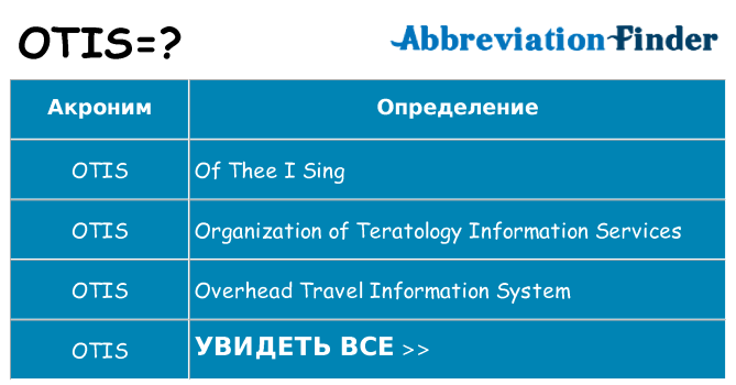 Что означает аббревиатура otis