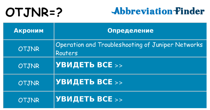 Что означает аббревиатура otjnr