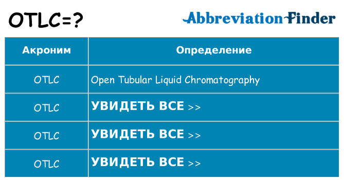 Что означает аббревиатура otlc