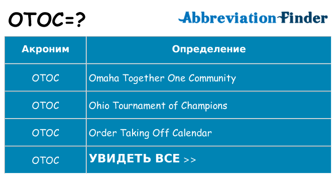 Что означает аббревиатура otoc