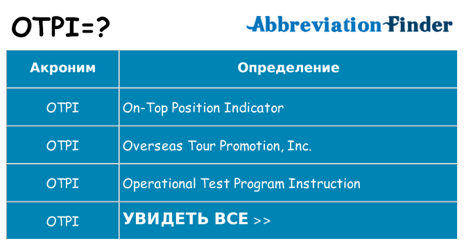 Что означает аббревиатура otpi