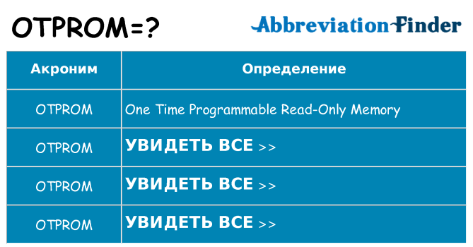 Что означает аббревиатура otprom
