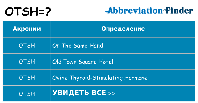 Что означает аббревиатура otsh