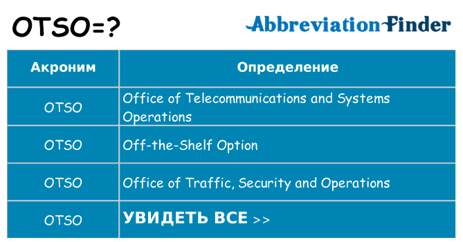Что означает аббревиатура otso