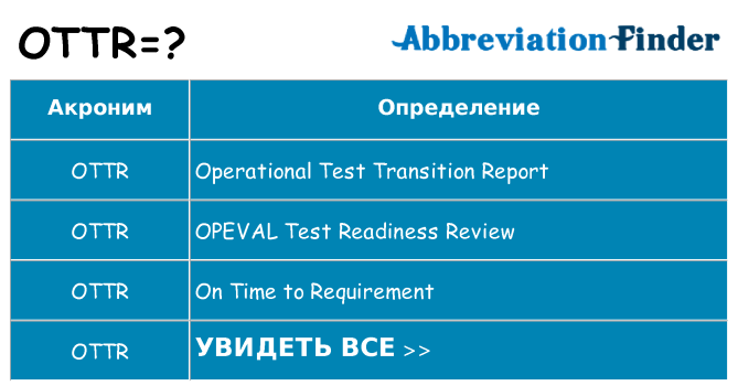 Что означает аббревиатура ottr