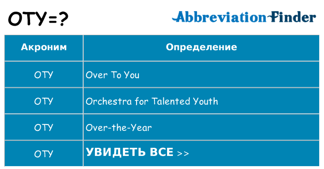 Что означает аббревиатура oty