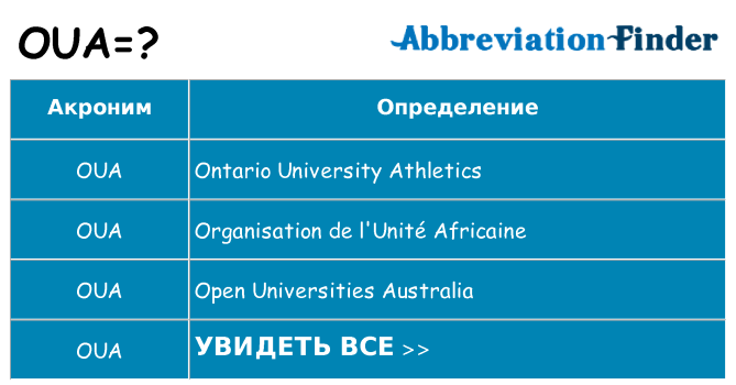 Что означает аббревиатура oua