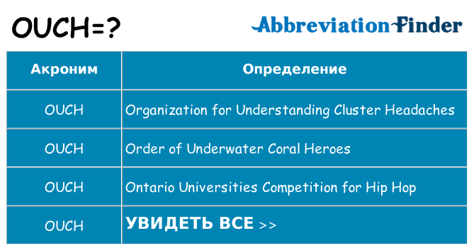Что означает аббревиатура ouch