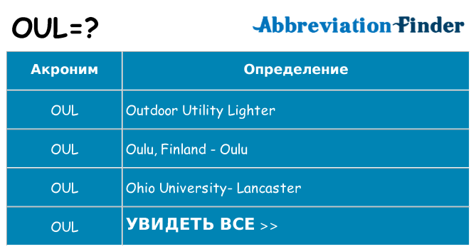 Что означает аббревиатура oul