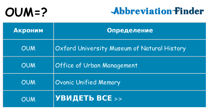 Что означает аббревиатура oum