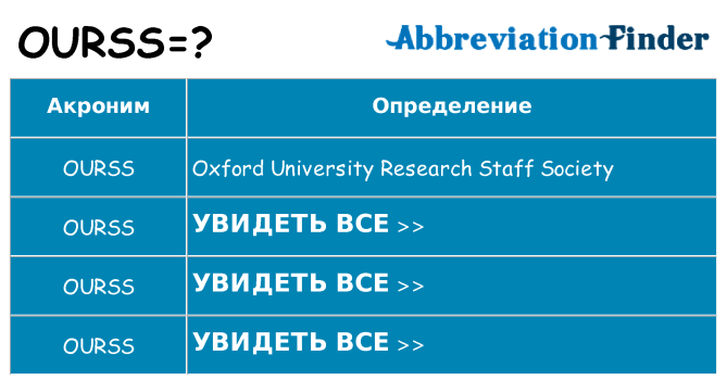 Что означает аббревиатура ourss