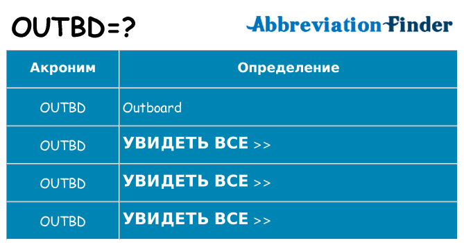 Что означает аббревиатура outbd