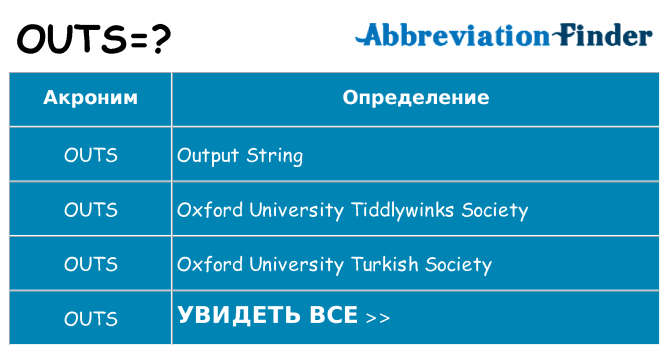 Что означает аббревиатура outs