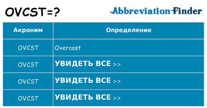 Что означает аббревиатура ovcst