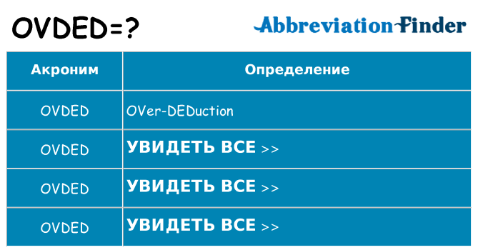 Что означает аббревиатура ovded