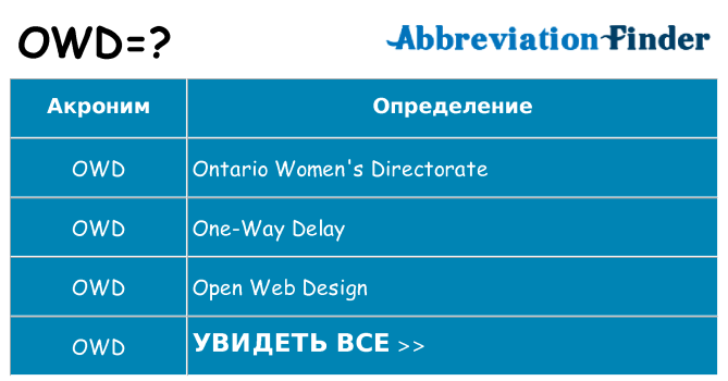 Что означает аббревиатура owd