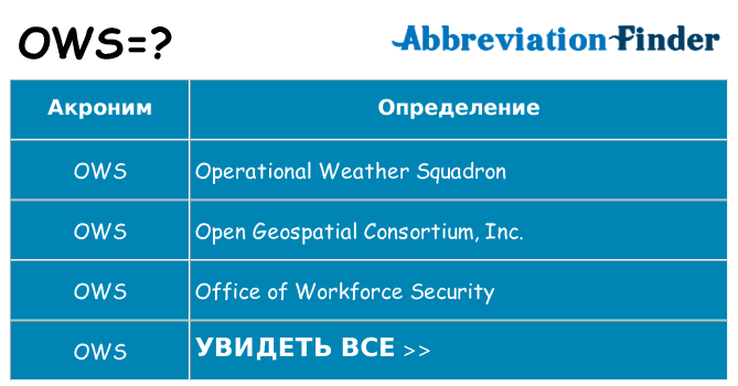 Что означает аббревиатура ows