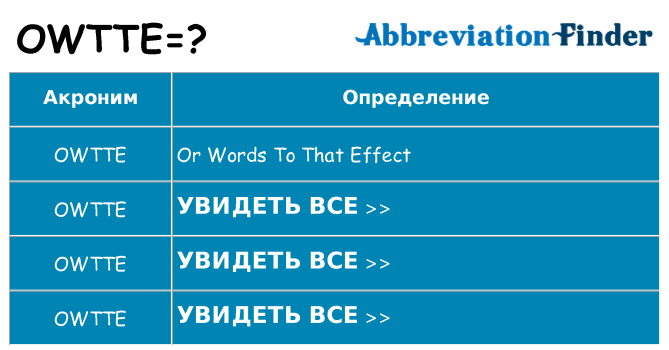 Что означает аббревиатура owtte
