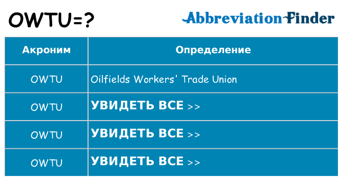 Что означает аббревиатура owtu