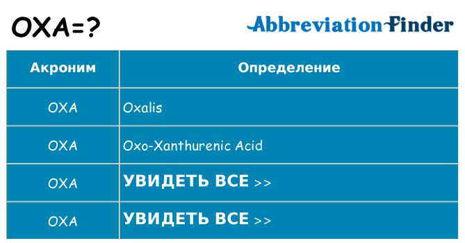 Что означает аббревиатура oxa