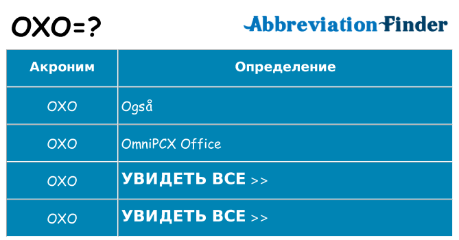 Что означает аббревиатура oxo