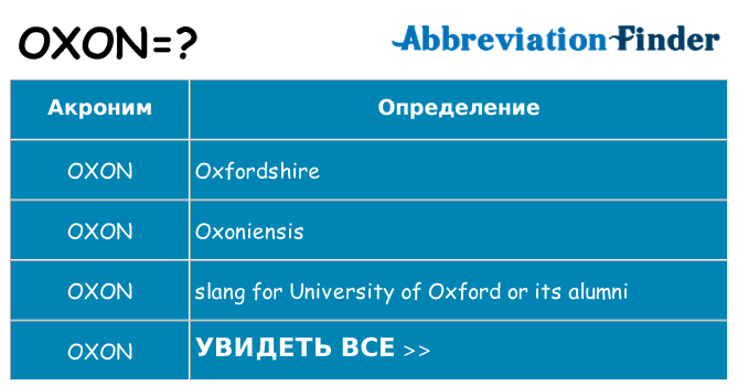 Что означает аббревиатура oxon