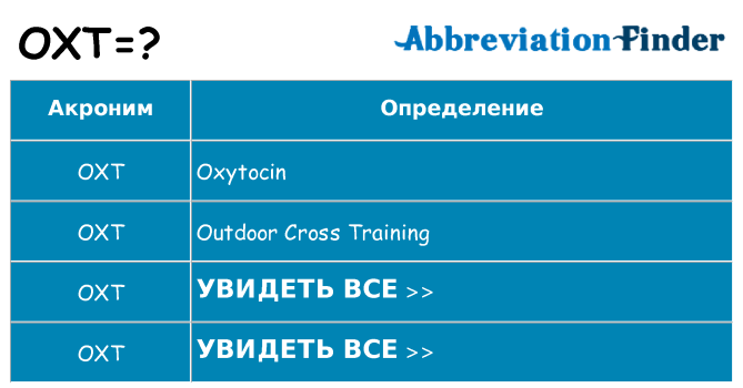 Что означает аббревиатура oxt