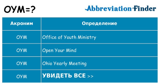 Что означает аббревиатура oym