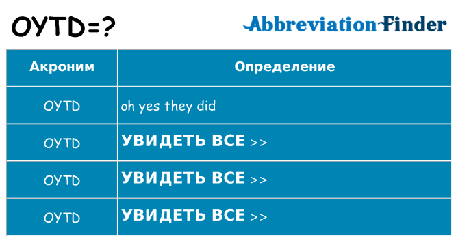 Что означает аббревиатура oytd